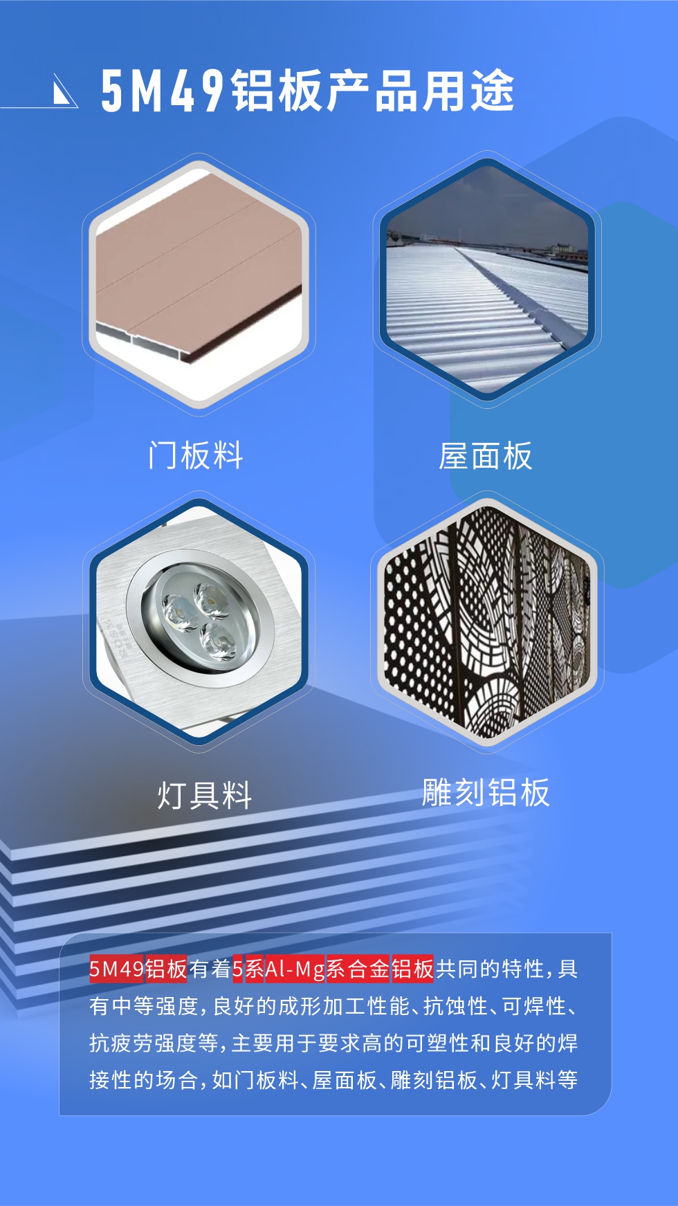 5M49鋁板多少錢(qián)一噸
我們的報(bào)價(jià)由兩部分組成，發(fā)貨當(dāng)天長(zhǎng)江現(xiàn)貨A00鋁錠收盤(pán)均價(jià)+加工費(fèi)，由于鋁錠價(jià)每日都有波動(dòng)，所以報(bào)價(jià)會(huì)有浮動(dòng)。5M49鋁板有著5系A(chǔ)l-Mg系合金鋁板共同的特性，具有中等強(qiáng)度，良好的成形加工性能、抗蝕性、可焊性、抗疲勞強(qiáng)度等，主要用于要求高的可塑性和良好的焊接性的場(chǎng)合，如門(mén)板料、屋面板、雕刻鋁板、燈具料等多個(gè)行業(yè)領(lǐng)域中。
