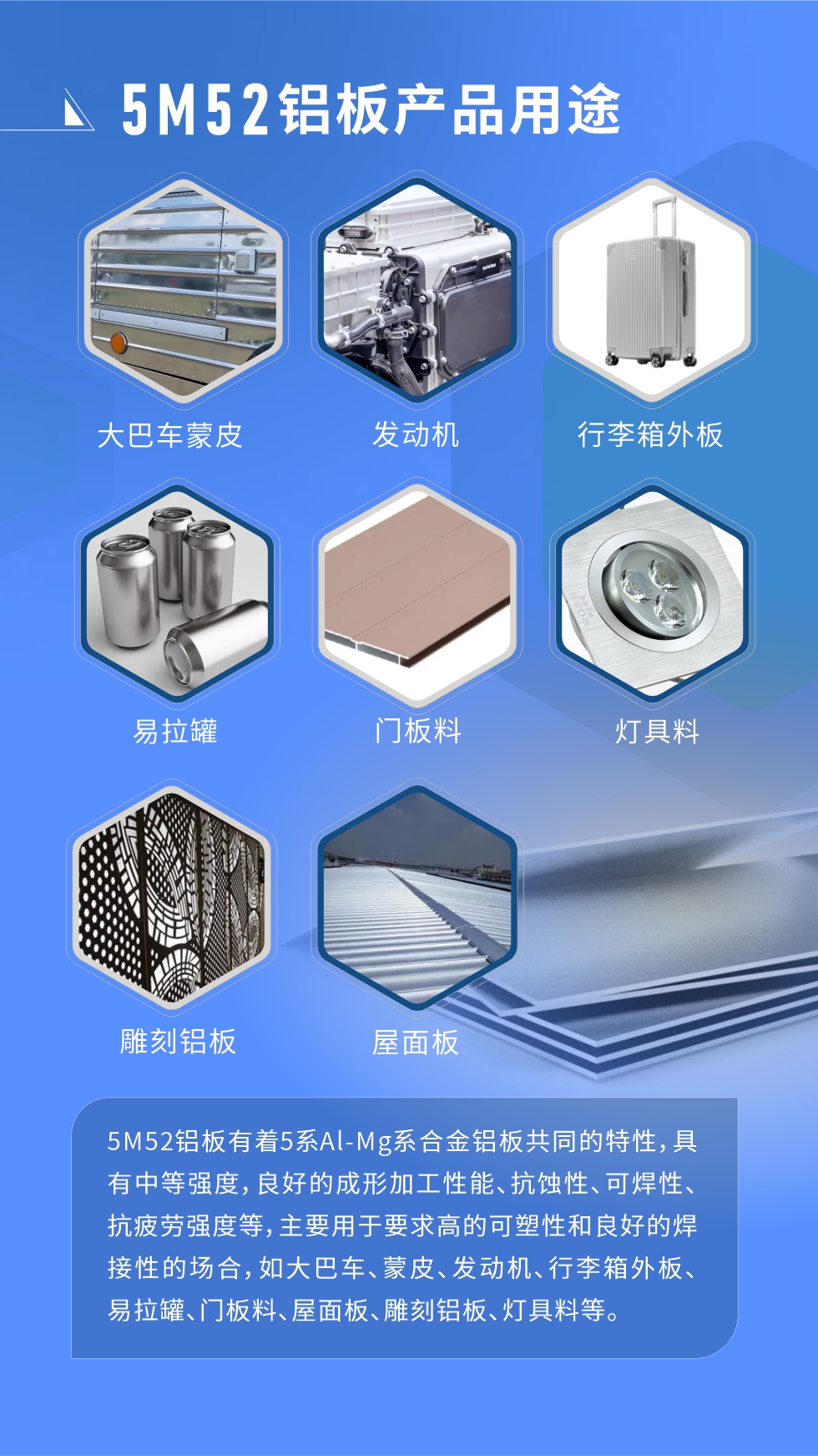 5M52鋁板有著5系A(chǔ)l-Mg系合金鋁板共同的特性，具有中等強(qiáng)度，良好的成形加工性能、抗蝕性、可焊性、抗疲勞強(qiáng)度等，主要用于要求高的可塑性和良好的焊接性的場(chǎng)合，如大巴車、蒙皮、發(fā)動(dòng)機(jī)、行李箱外板、易拉罐、門板料、屋面板、雕刻鋁板、燈具料等。

