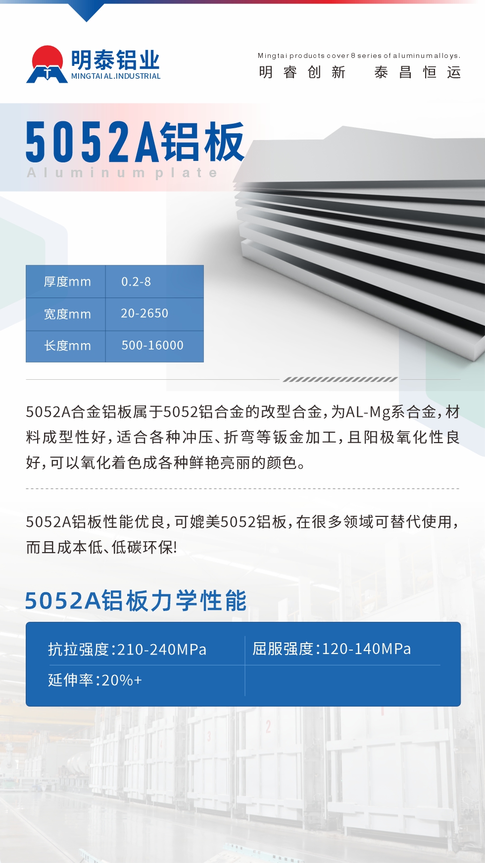 5052A合金鋁板屬于5052鋁合金的改型合金，為AL-Mg系合金，材料成型性好，適合各種沖壓、折彎等鈑金加工，且陽(yáng)極氧化性良好，可以氧化著色成各種鮮艷亮麗的顏色。5052A鋁板性能優(yōu)良，可媲美5052鋁板，在很多領(lǐng)域可替代使用，而且成本低、低碳環(huán)保!5052A鋁板力學(xué)性能抗拉強(qiáng)度：210-240MPa屈服強(qiáng)度：120-140MPa延伸率：20%+
