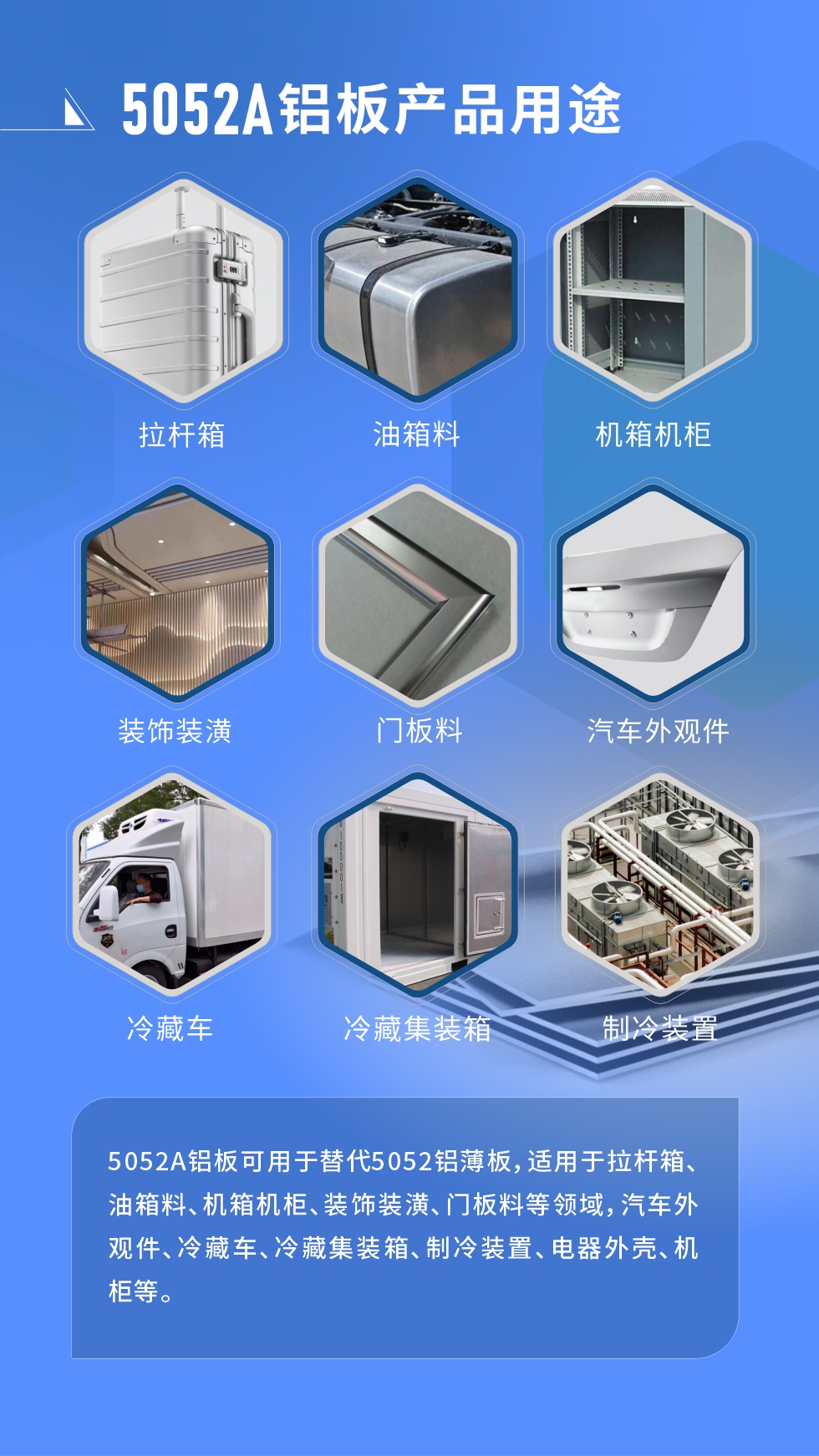 5052A鋁板應(yīng)用領(lǐng)域:5052A鋁板可用于替代5052鋁薄板，適用于拉桿箱、油箱料、機(jī)箱機(jī)柜、裝飾裝潢、門板料等領(lǐng)域，汽車外觀件、冷藏車、冷藏集裝箱、制冷裝置、電器外殼、機(jī)柜等。