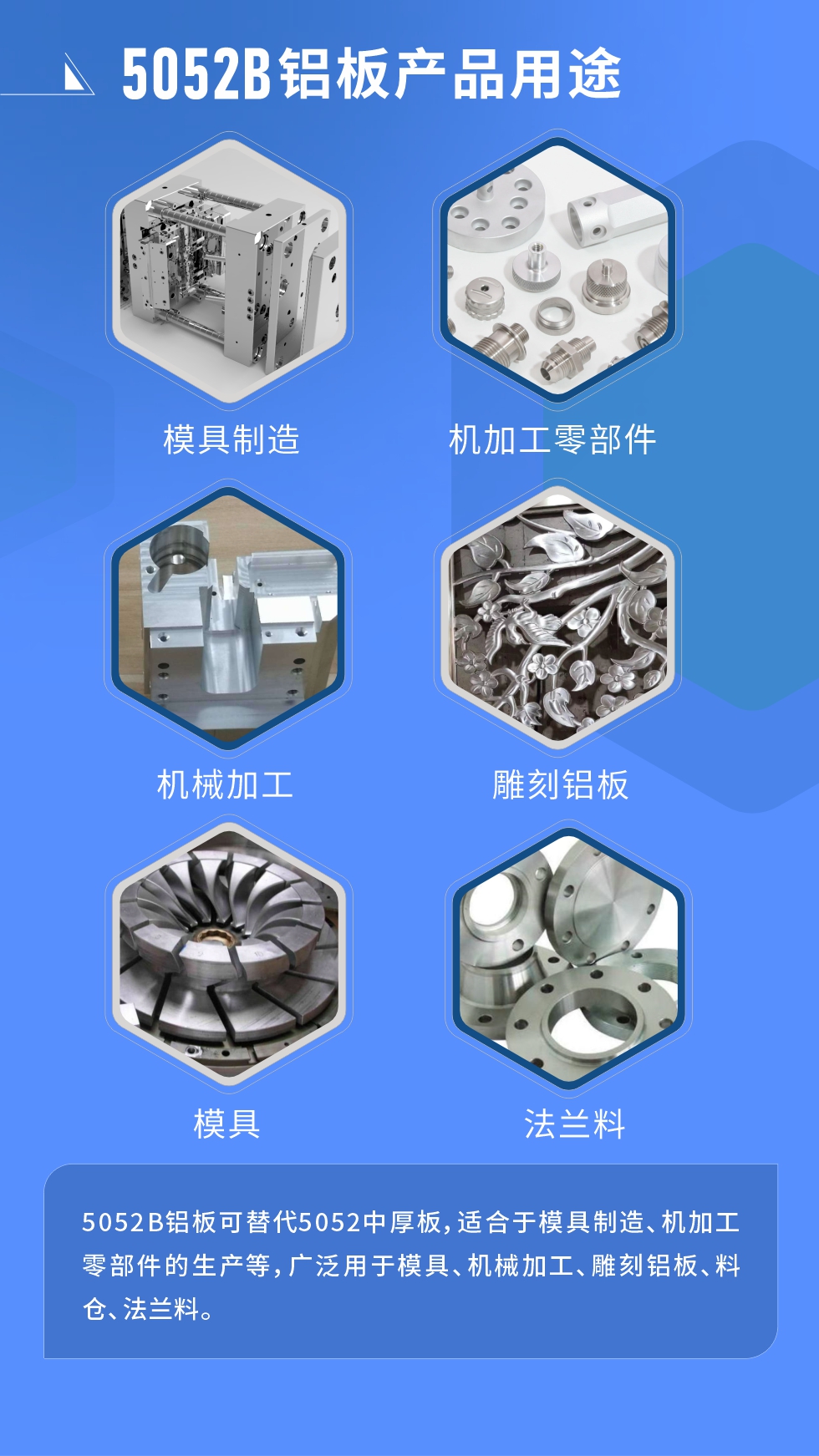 5052B鋁板可替代5052中厚板，適合于模具制造、機加工零部件的生產(chǎn)等，廣泛用于模具、機械加工、雕刻鋁板、料倉、法蘭料。