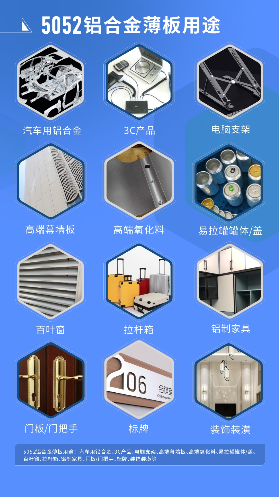 明泰5052鋁板優(yōu)勢(shì)
　　1、5052合金鋁板具有塑性高，耐腐蝕，適于在海洋環(huán)境中使用。

　　2、鋁板表面無(wú)起皮、氣泡、表面粗糙和局部機(jī)械損傷，鋁板表面無(wú)裂紋、無(wú)腐蝕斑點(diǎn)和硝鹽痕跡。

　　明泰鋁業(yè)的5052鋁板寬度可以做到2650mm，厚度可做到600mm，是國(guó)內(nèi)少有的可以生產(chǎn)超寬超厚5052鋁板的廠家。