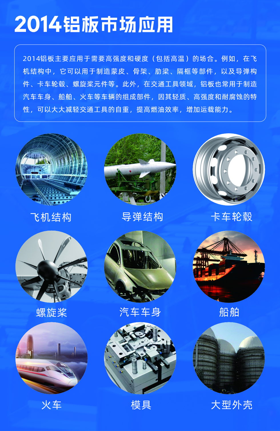 2014鋁板用途:
2014鋁板主要應(yīng)用于需要高強(qiáng)度和硬度（包括高溫）的場(chǎng)合。例如，在飛機(jī)結(jié)構(gòu)中，它可以用于制造蒙皮、骨架、肋梁、隔框等部件，以及導(dǎo)彈構(gòu)件、卡車輪轂、螺旋槳元件等。此外，在交通工具領(lǐng)域，鋁板也常用于制造汽車車身、船舶、火車等車輛的組成部件，因其輕質(zhì)、高強(qiáng)度和耐腐蝕的特性，可以大大減輕交通工具的自重，提高燃油效率，增加運(yùn)載能力。
