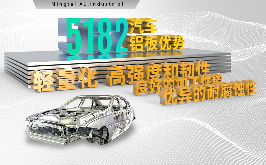 5182汽車(chē)鋁板_汽車(chē)內(nèi)襯板用鋁_沖壓件用5182/O鋁卷生產(chǎn)廠家_汽車(chē)零部件用5182鋁合金 5182-o鋁板 提供樣品