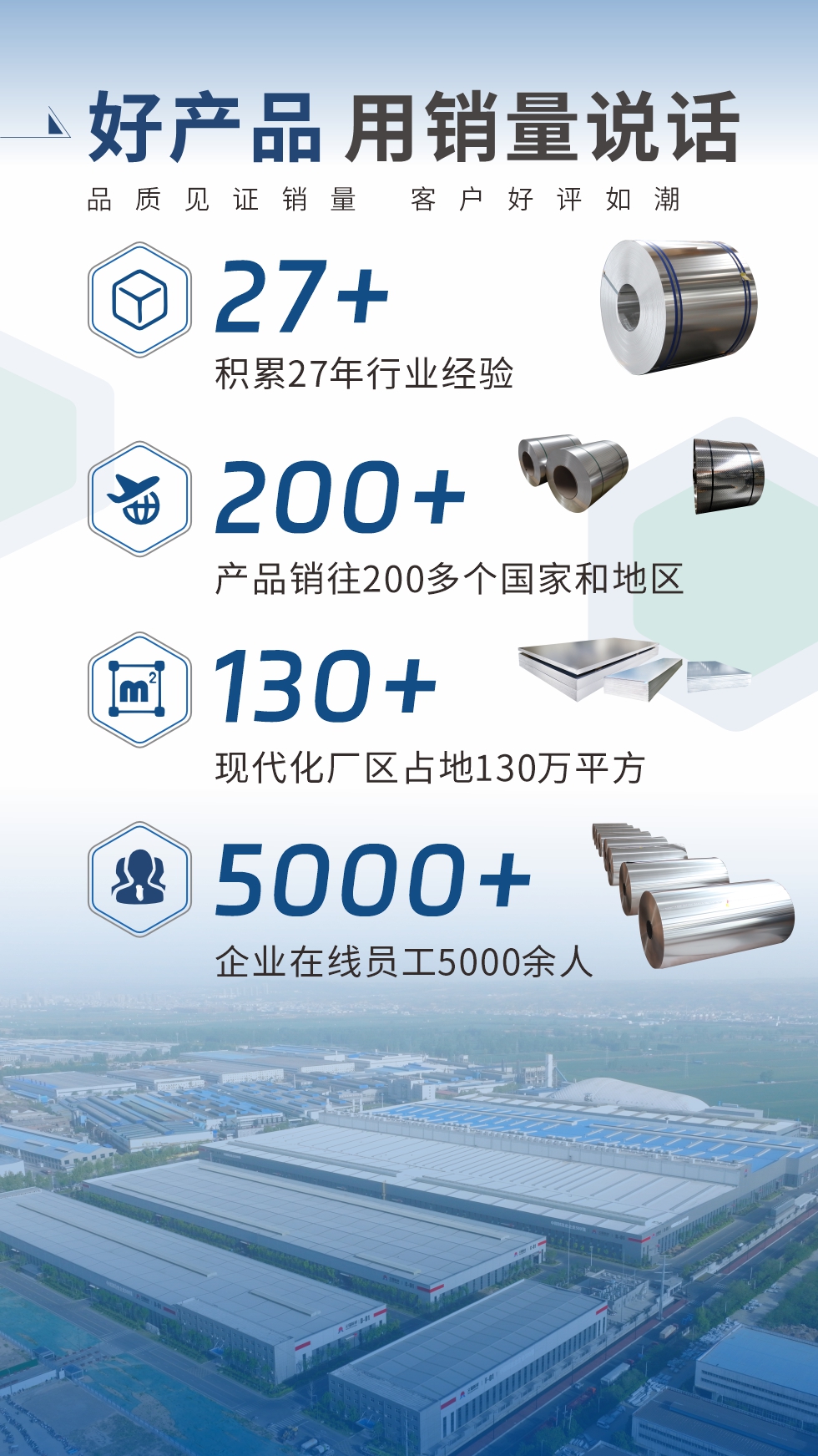 好產(chǎn)品 用銷量說話（品質(zhì)見證銷量  客戶好評如潮）;27+：積累27年行業(yè)經(jīng)驗(yàn);200+：產(chǎn)品銷往200多個國家和地區(qū);130+：現(xiàn)代化廠區(qū)占地130萬平方;5000+:企業(yè)在線員工5000余人。
