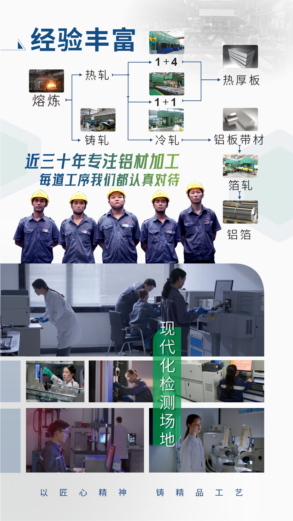 經(jīng)驗(yàn)豐富：近三十年專注鋁材加工;每道工序我們都認(rèn)真對(duì)待;現(xiàn)代化檢測(cè)場(chǎng)地;以匠心精神、鑄精品工藝。
