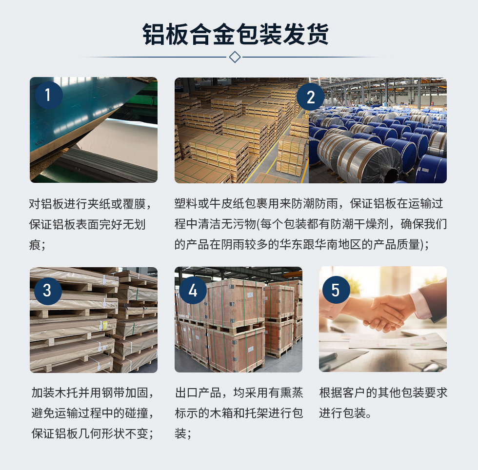 鋁板合金包裝發(fā)貨
　　1、對鋁板進行夾紙或覆膜，保證鋁板表面完好無劃痕;
　　2、塑料或牛皮紙包裹用來防潮防雨，保證鋁板在運輸過程中清潔無污物(每個包裝都有防潮干燥劑，確保我們的產(chǎn)品在陰雨較多的華東跟華南地區(qū)的產(chǎn)品質(zhì)量);
　　3、加裝木托并用鋼帶加固，避免運輸過程中的碰撞，保證鋁板幾何形狀不變;
　　4、出口產(chǎn)品，均采用有熏蒸標示的木箱和托架進行包裝;
　　5、根據(jù)客戶的其他包裝要求進行包裝;
