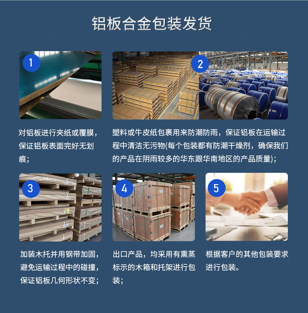 鋁板合金包裝發(fā)貨
　　1、對鋁板進行夾紙或覆膜，保證鋁板表面完好無劃痕；
　　2、塑料或牛皮紙包裹用來防潮防雨，保證鋁板在運輸過程中清潔無污物(每個包裝都有防潮干燥劑，確保我們的產(chǎn)品在陰雨較多的華東跟華南地區(qū)的產(chǎn)品質(zhì)量)；
　　3、加裝木托并用鋼帶加固，避免運輸過程中的碰撞，保證鋁板幾何形狀不變；
　　4、出口產(chǎn)品，均采用有熏蒸標示的木箱和托架進行包裝；
　　5、根據(jù)客戶的其他包裝要求進行包裝。