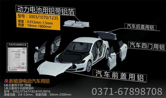 輕量化綠色升級，汽車四門兩蓋采用5182合金鋁板