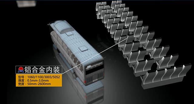 客車輕量化行駛在前方，明泰鋁鋁業(yè)供應1100車門鋁板